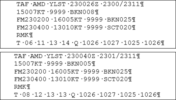 Figure 5: Amended TAFs for Leinster, issued at 0826 (upper) and 0840 (lower)